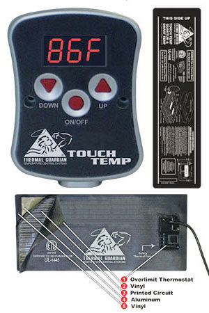 Thermal Guardian Touch-Temp Digital Heaters